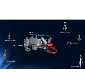 Nguyen Plus Trading CO. Ltd.